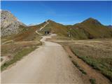 Passo Pordoi - Col di Rosc